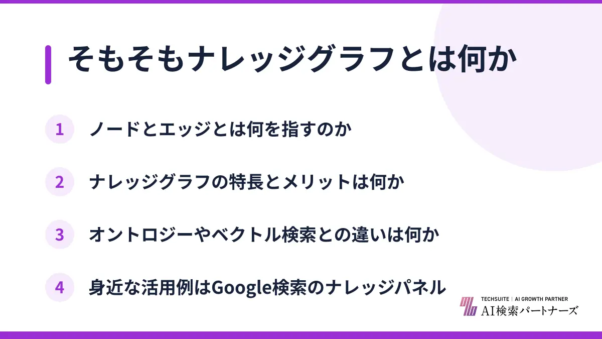 そもそもナレッジグラフとは何か