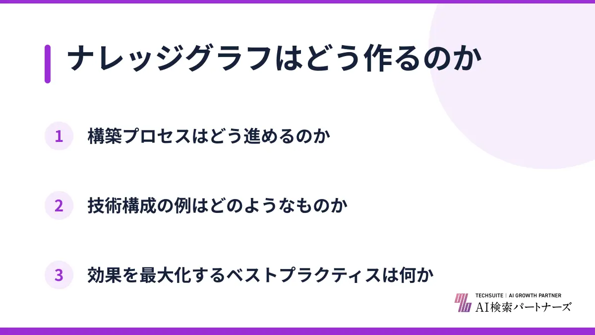 ナレッジグラフはどう作るのか