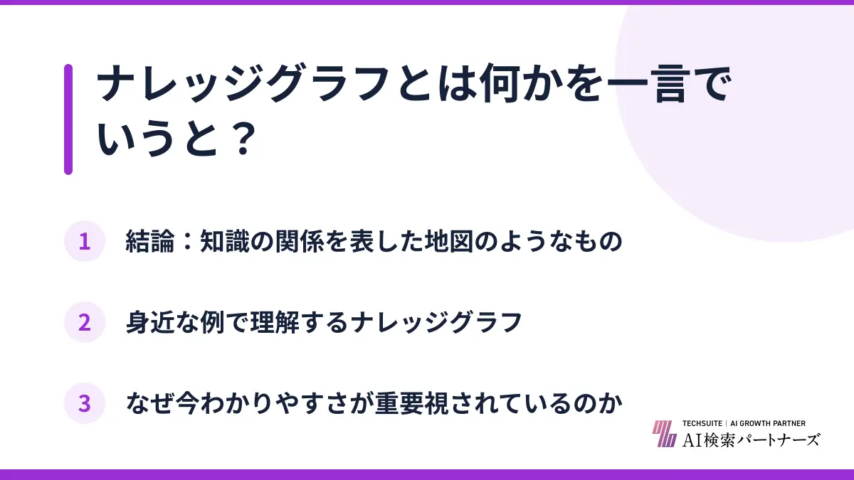 ナレッジグラフとは何かを一言でいうと？