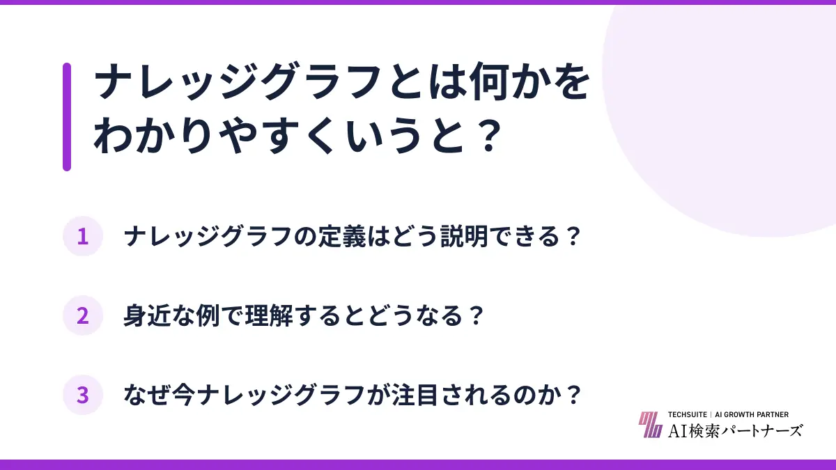 ナレッジグラフとは何かをわかりやすくいうと？