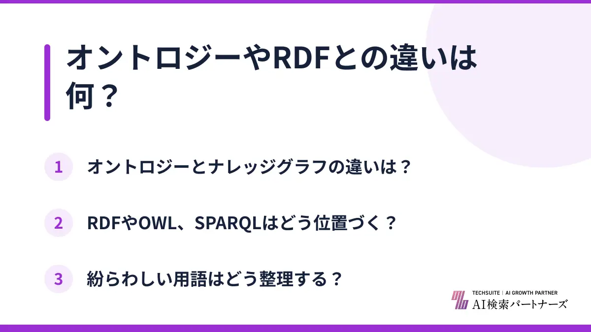 オントロジーやRDFとの違いは何？