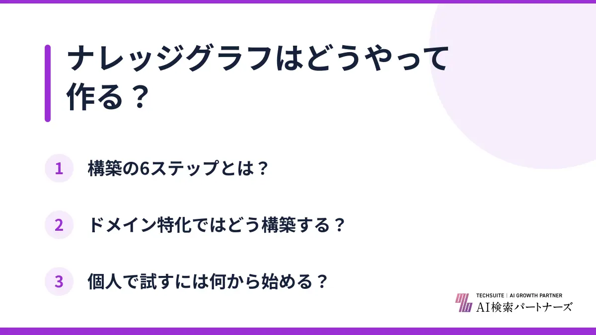ナレッジグラフはどうやって作る？