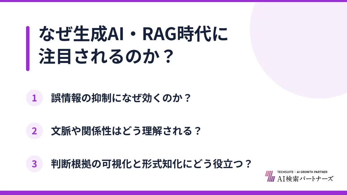 なぜ生成AI・RAG時代に注目されるのか?