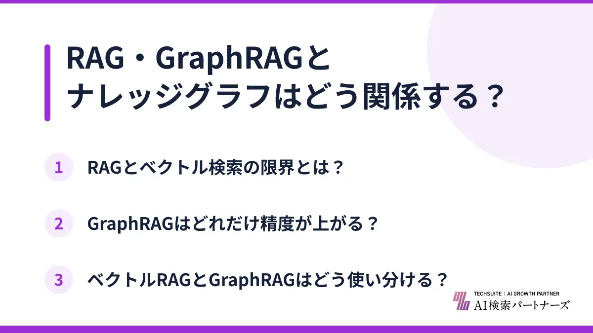 RAG・GraphRAGとナレッジグラフはどう関係する?