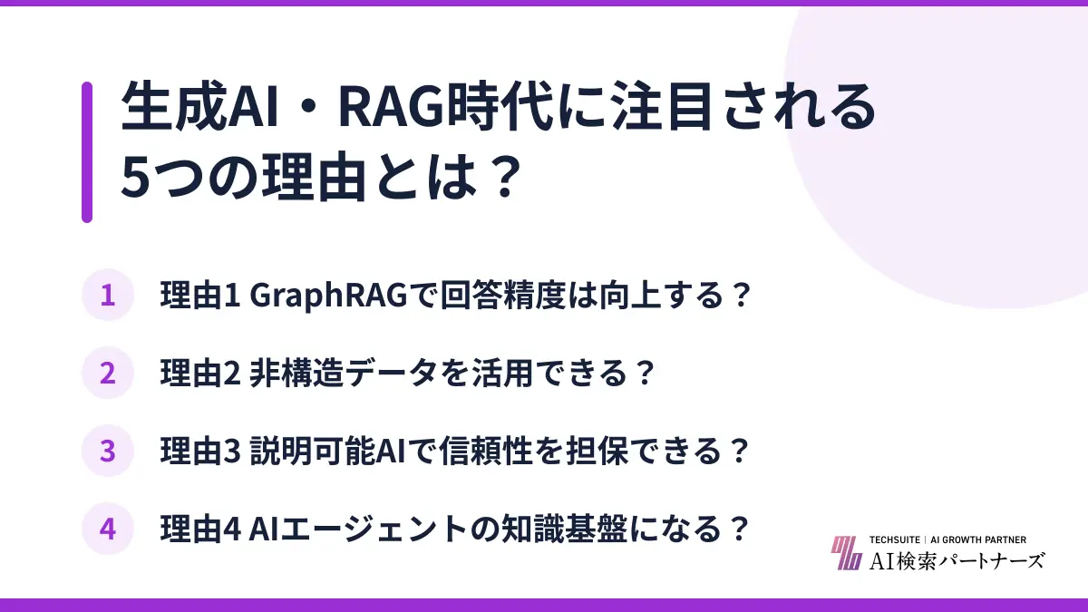 生成AI・RAG時代に注目される5つの理由とは？