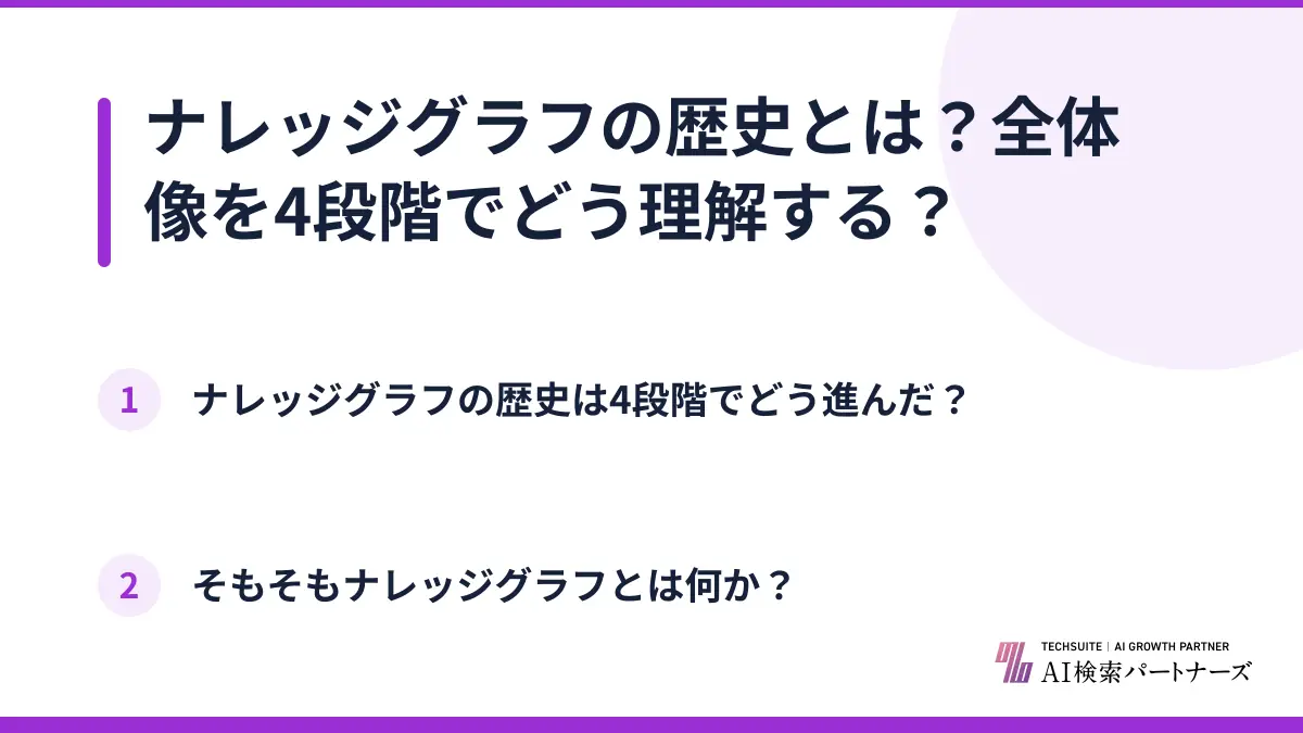 ナレッジグラフの歴史とは?全体像を4段階でどう理解する?