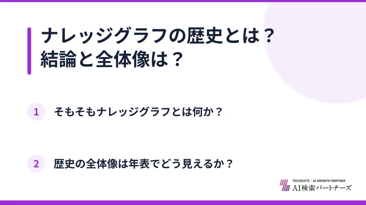 ナレッジグラフの歴史とは？結論と全体像は？