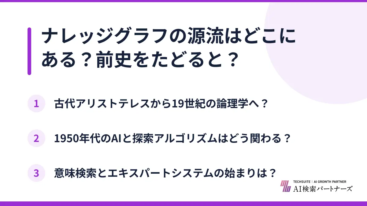 ナレッジグラフの源流はどこにある？前史をたどると？