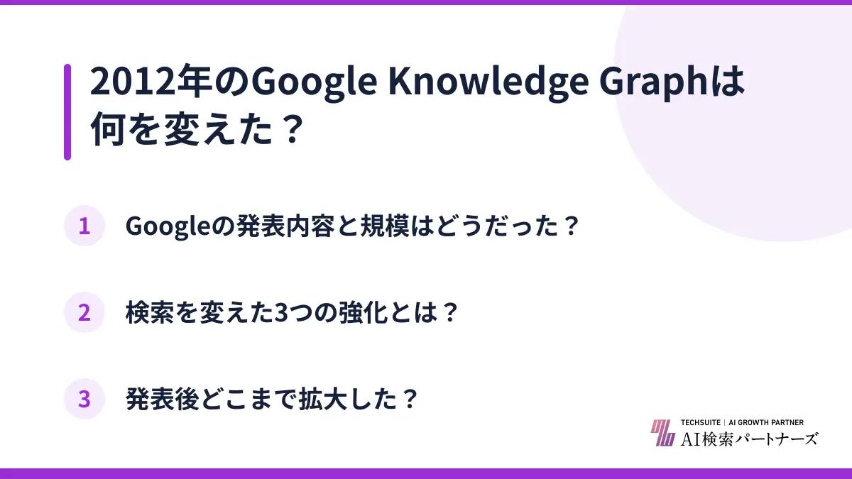 2012年のGoogle Knowledge Graphは何を変えた?