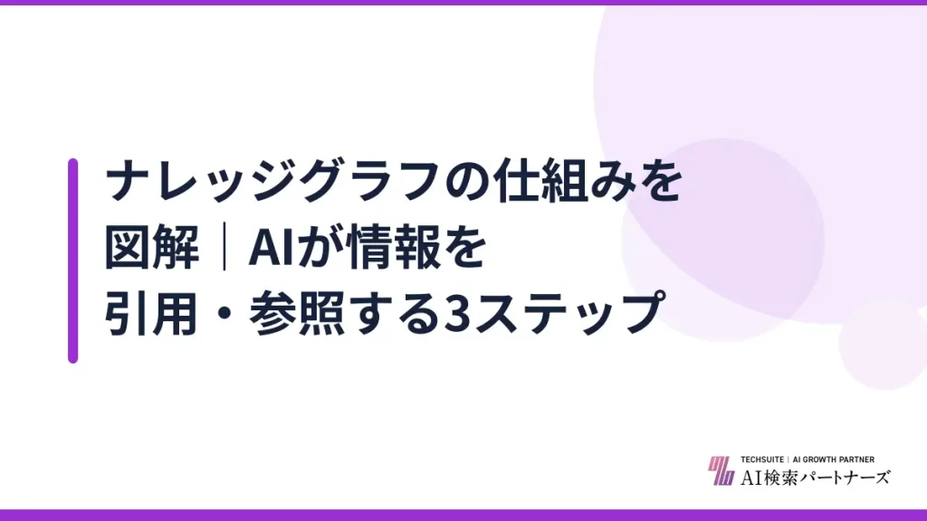 ナレッジグラフの仕組みを図解｜AIが情報を引用・参照する3ステップ