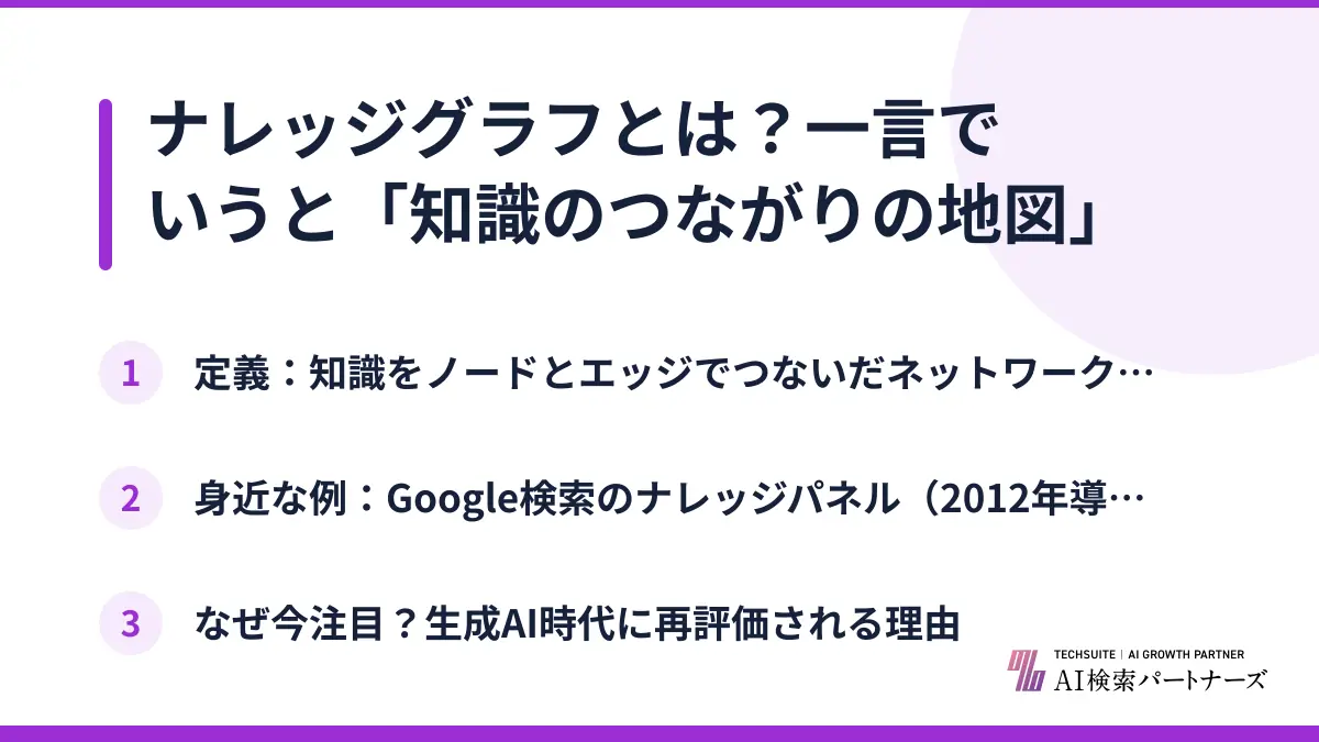 ナレッジグラフとは？一言でいうと「知識のつながりの地図」