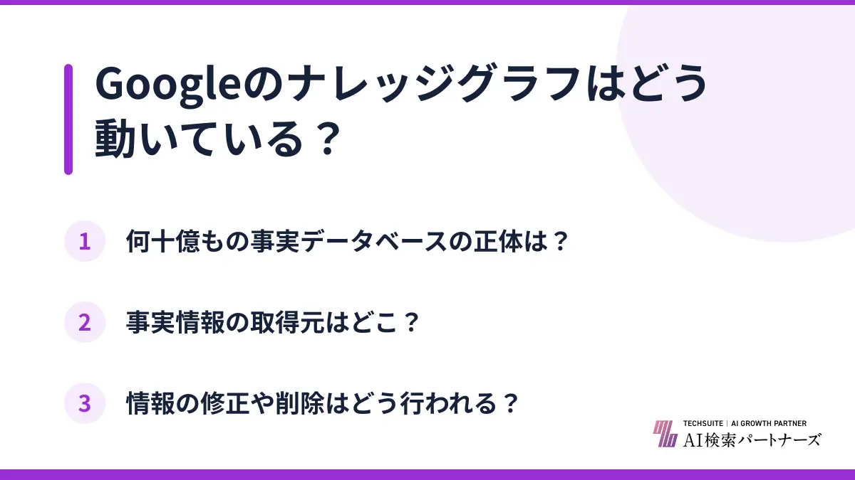 Googleのナレッジグラフはどう動いている？