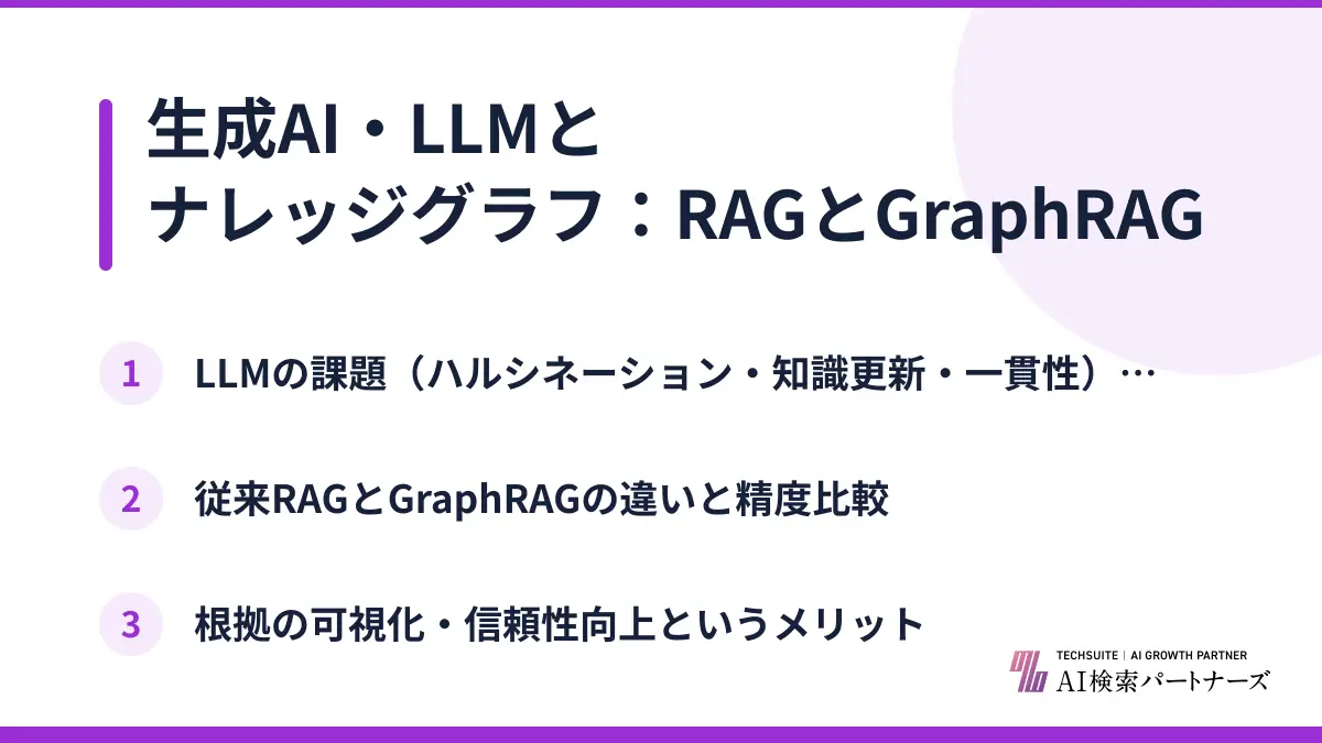 生成AI・LLMとナレッジグラフ：RAGとGraphRAG