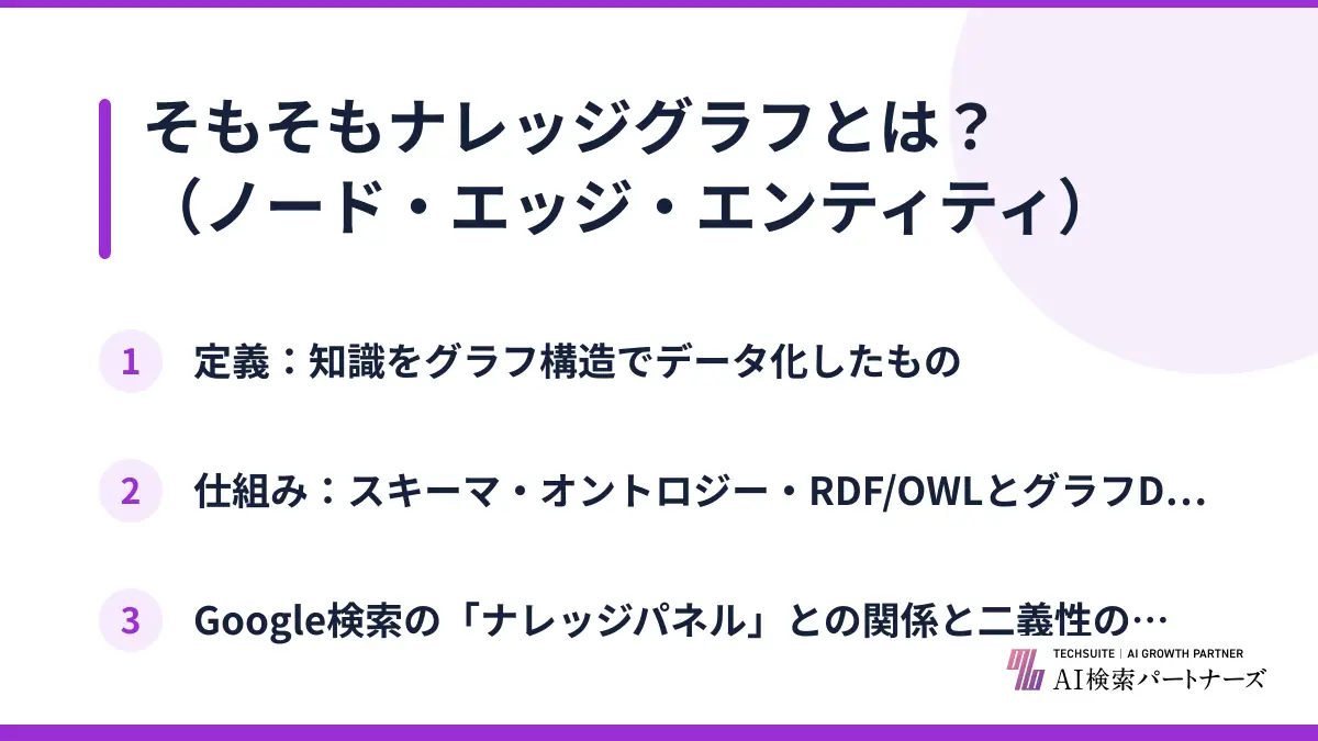 そもそもナレッジグラフとは？（ノード・エッジ・エンティティ）