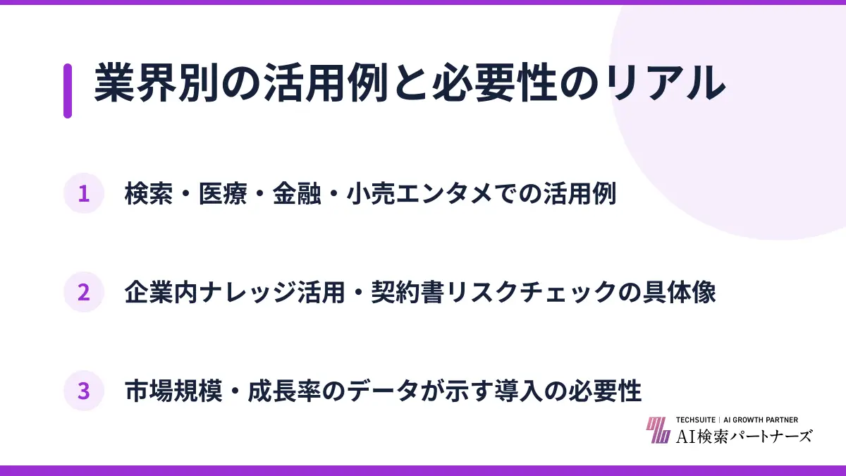 業界別の活用例と必要性のリアル
