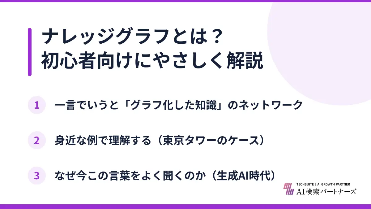 ナレッジグラフとは？初心者向けにやさしく解説