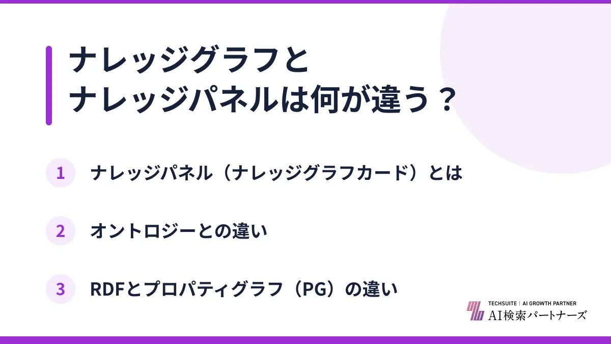 ナレッジグラフとナレッジパネルは何が違う？