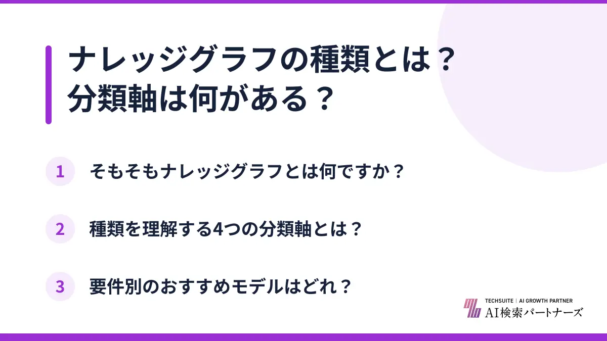 ナレッジグラフの種類とは？分類軸は何がある？