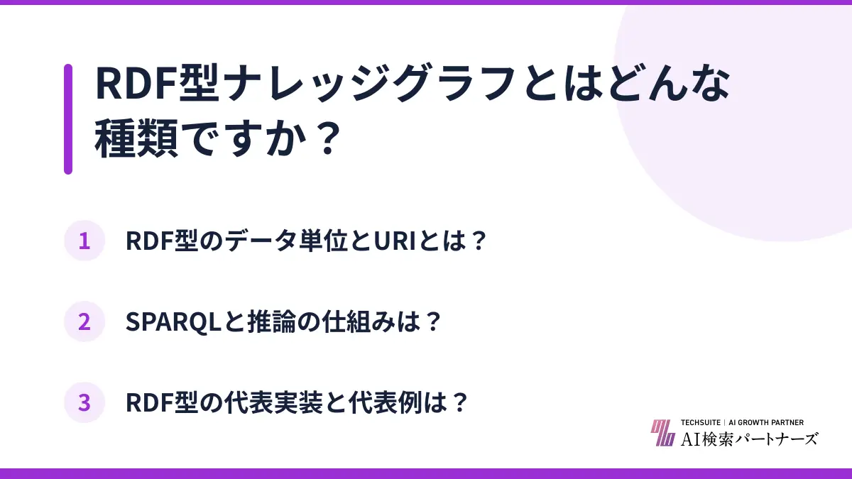RDF型ナレッジグラフとはどんな種類ですか？