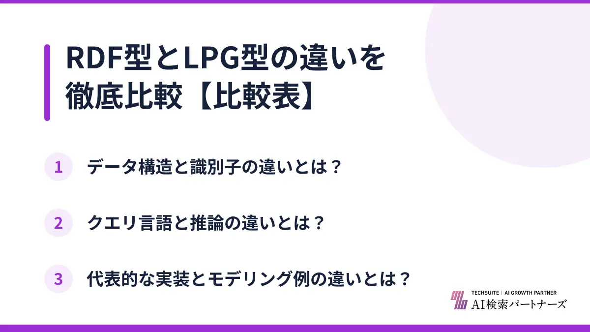 RDF型とLPG型の違いを徹底比較【比較表】