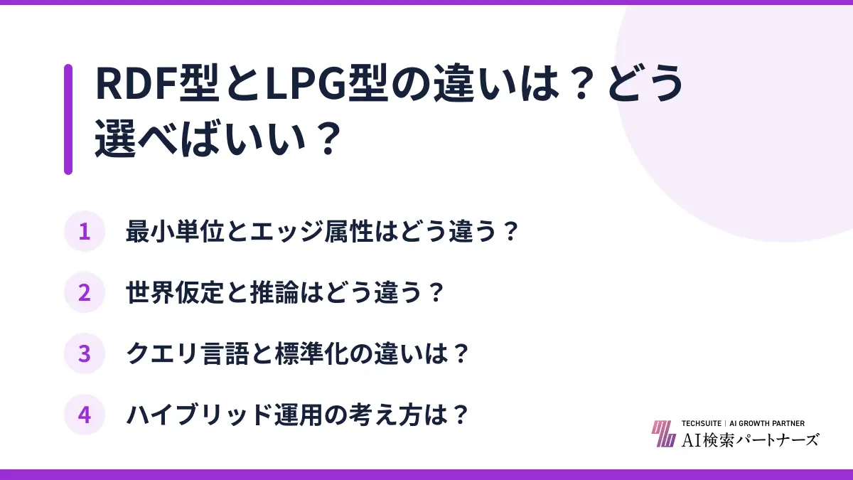 RDF型とLPG型の違いは？どう選べばいい？