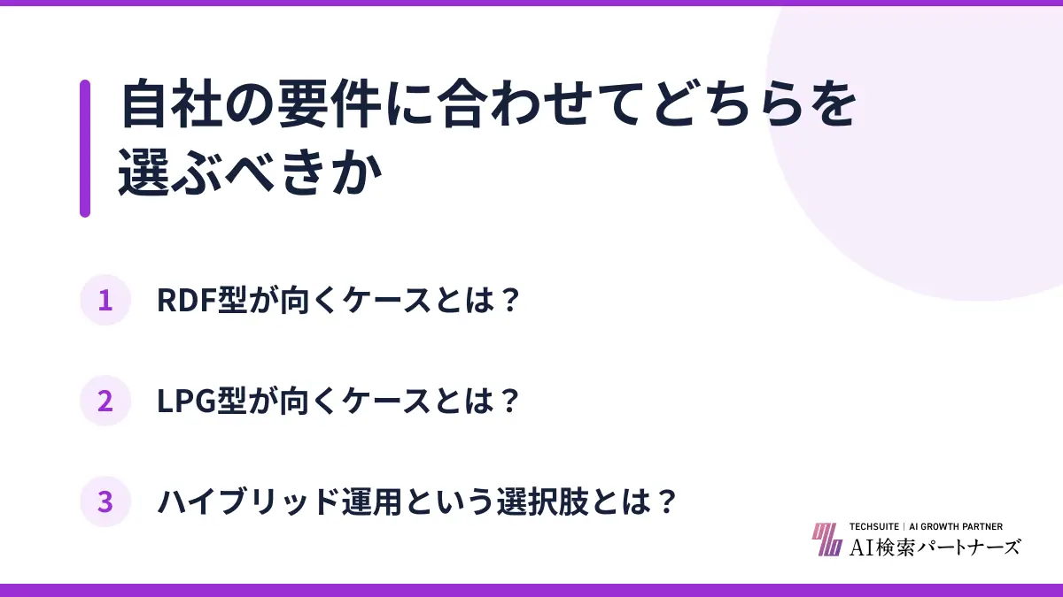 自社の要件に合わせてどちらを選ぶべきか