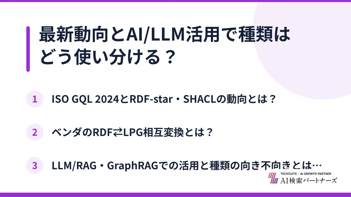 最新動向とAI/LLM活用で種類はどう使い分ける？