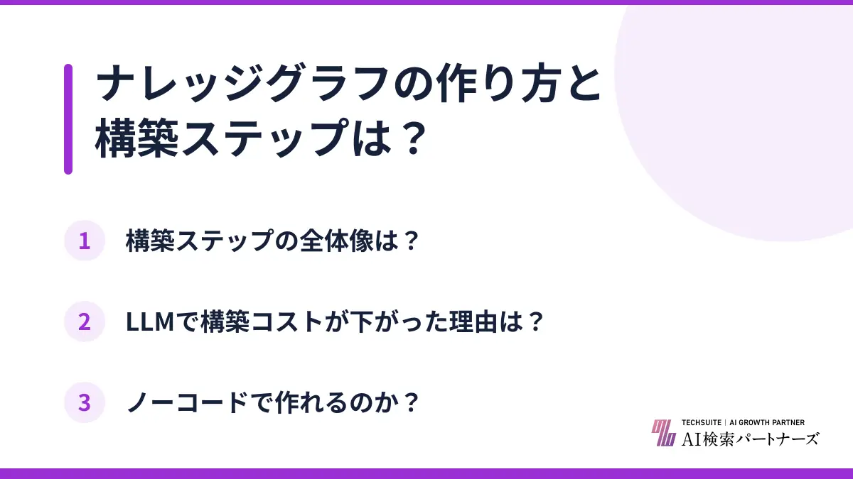 ナレッジグラフの作り方と構築ステップは?