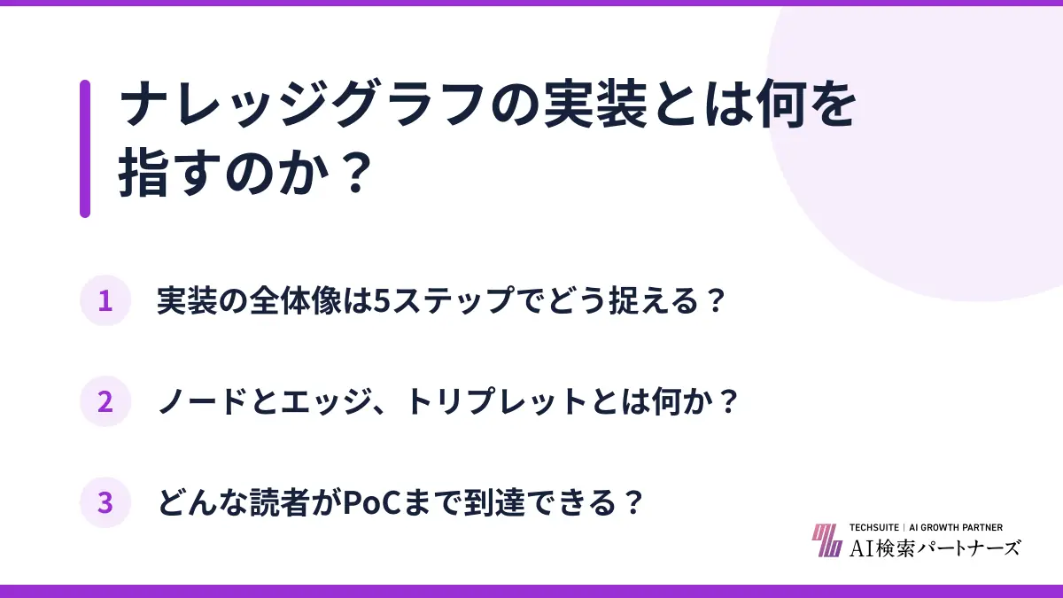 ナレッジグラフの実装とは何を指すのか?