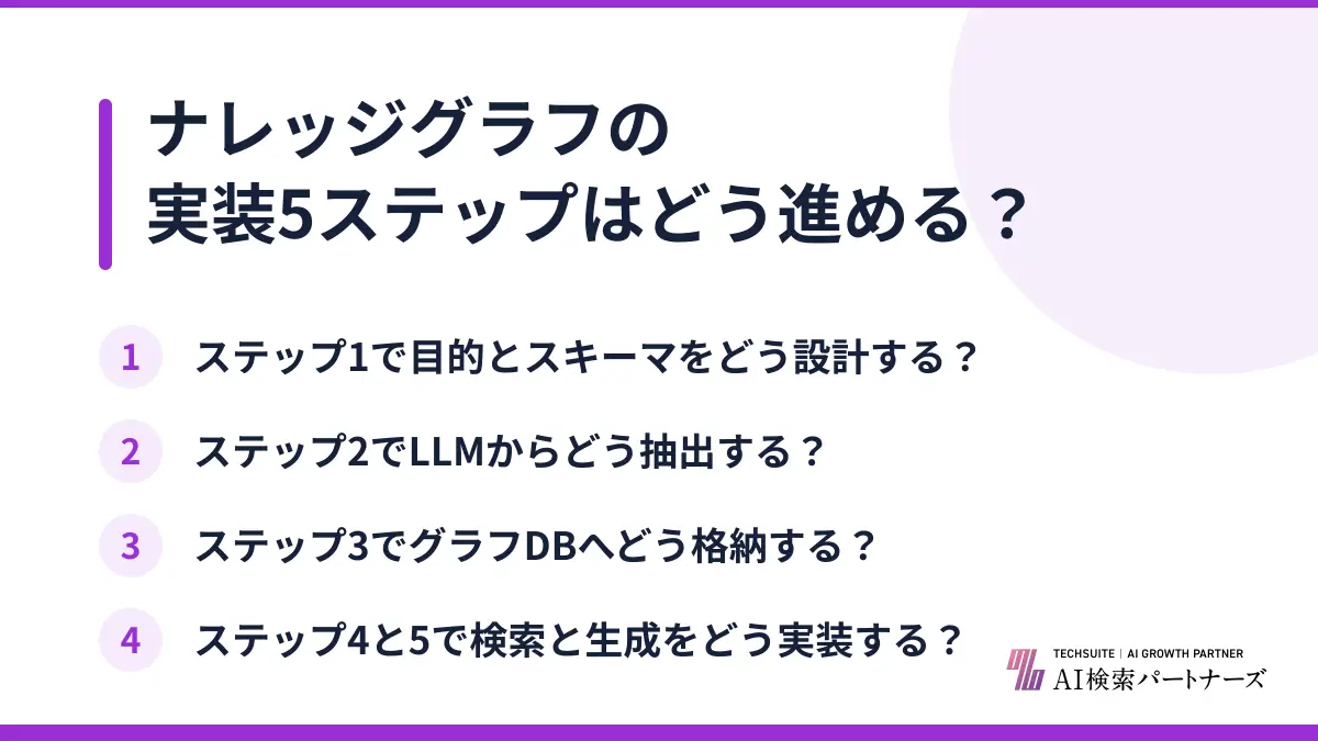 ナレッジグラフの実装5ステップはどう進める?