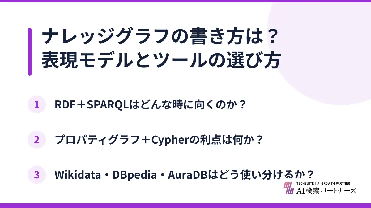 ナレッジグラフの書き方は?表現モデルとツールの選び方