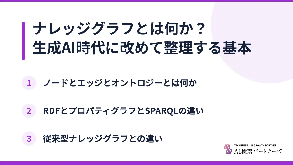 ナレッジグラフとは何か？生成AI時代に改めて整理する基本