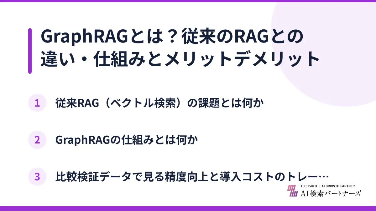 GraphRAGとは？従来のRAGとの違い・仕組みとメリットデメリット