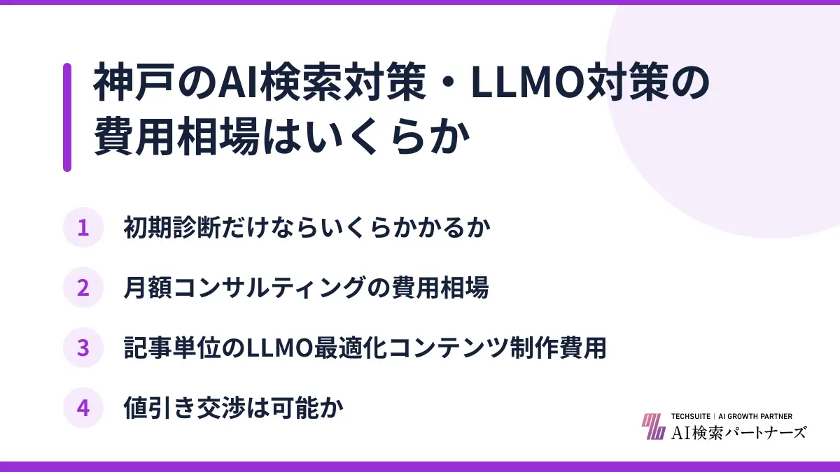 神戸のAI検索対策・LLMO対策の費用相場はいくらか