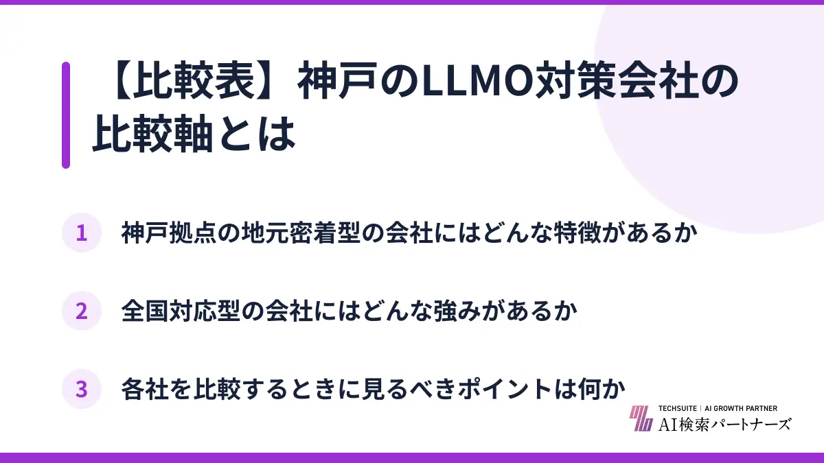 【比較表】神戸のLLMO対策会社の比較軸とは
