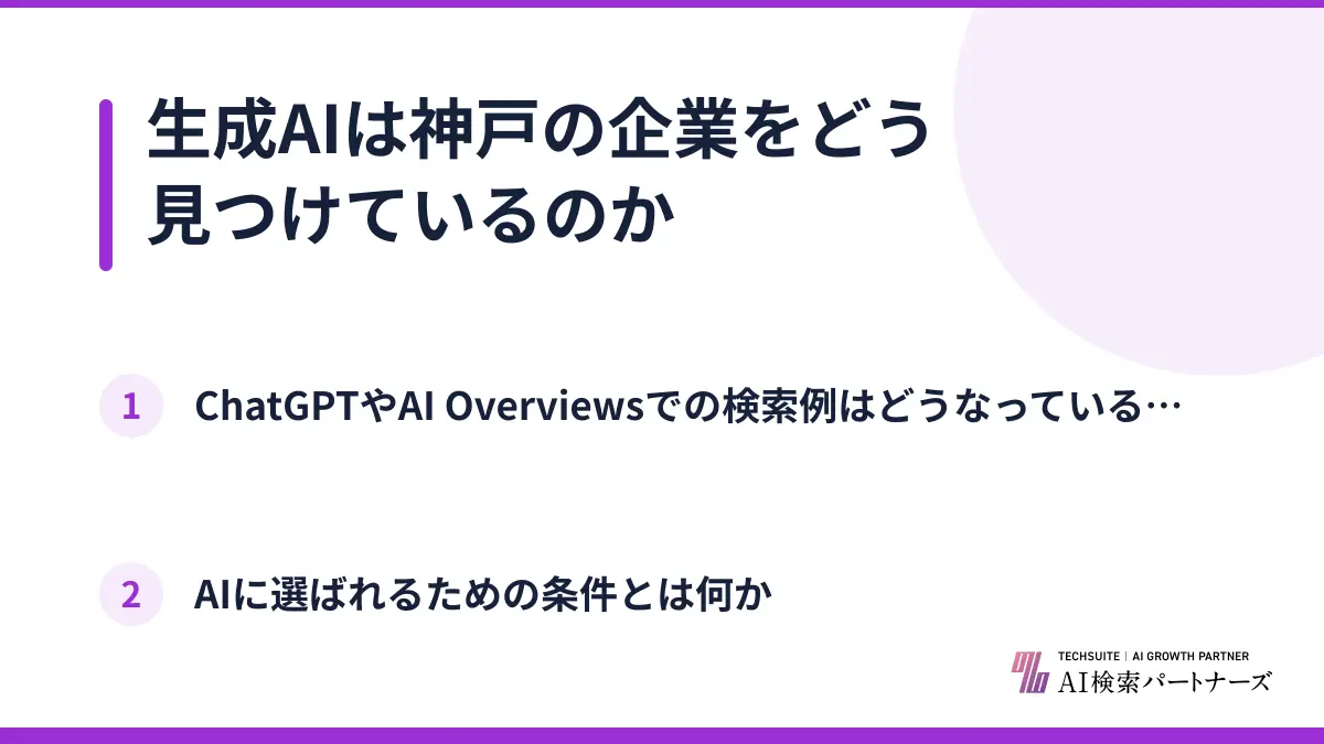 生成AIは神戸の企業をどう見つけているのか