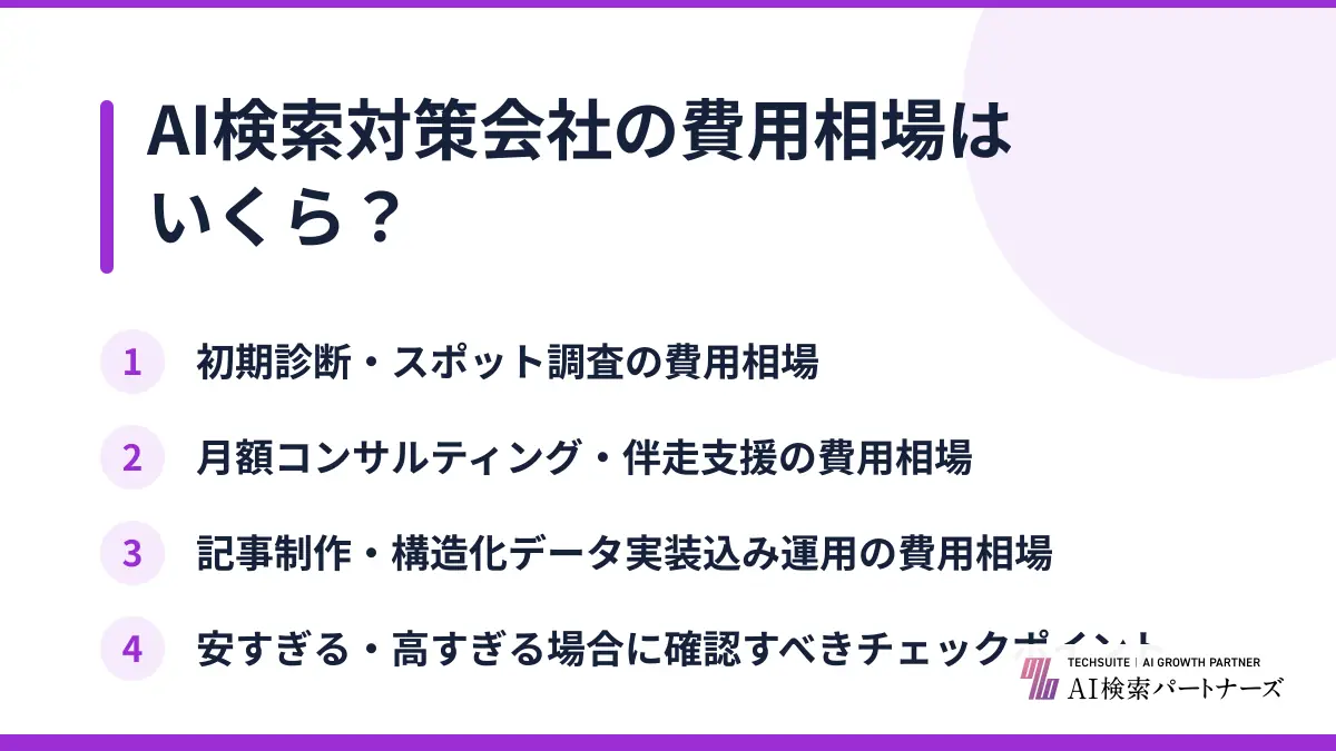 AI検索対策会社の費用相場はいくら?
