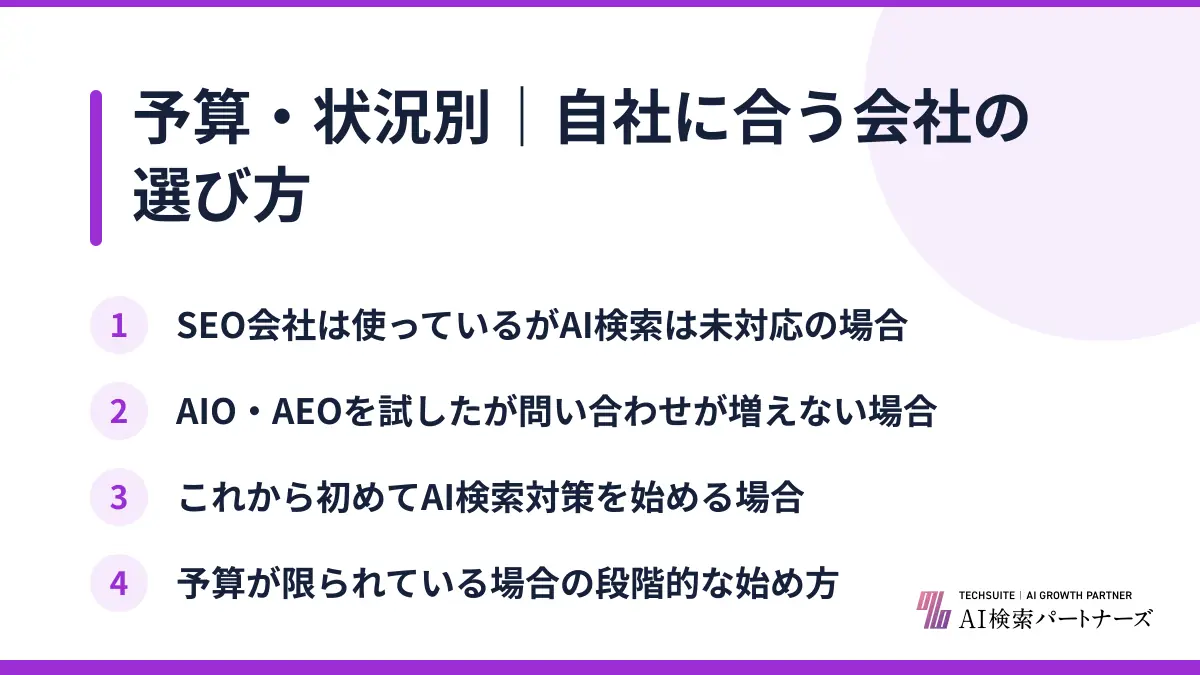 予算・状況別|自社に合う会社の選び方