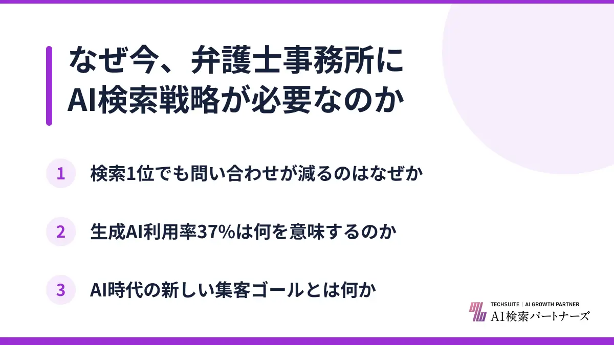 なぜ今、弁護士事務所にAI検索戦略が必要なのか
