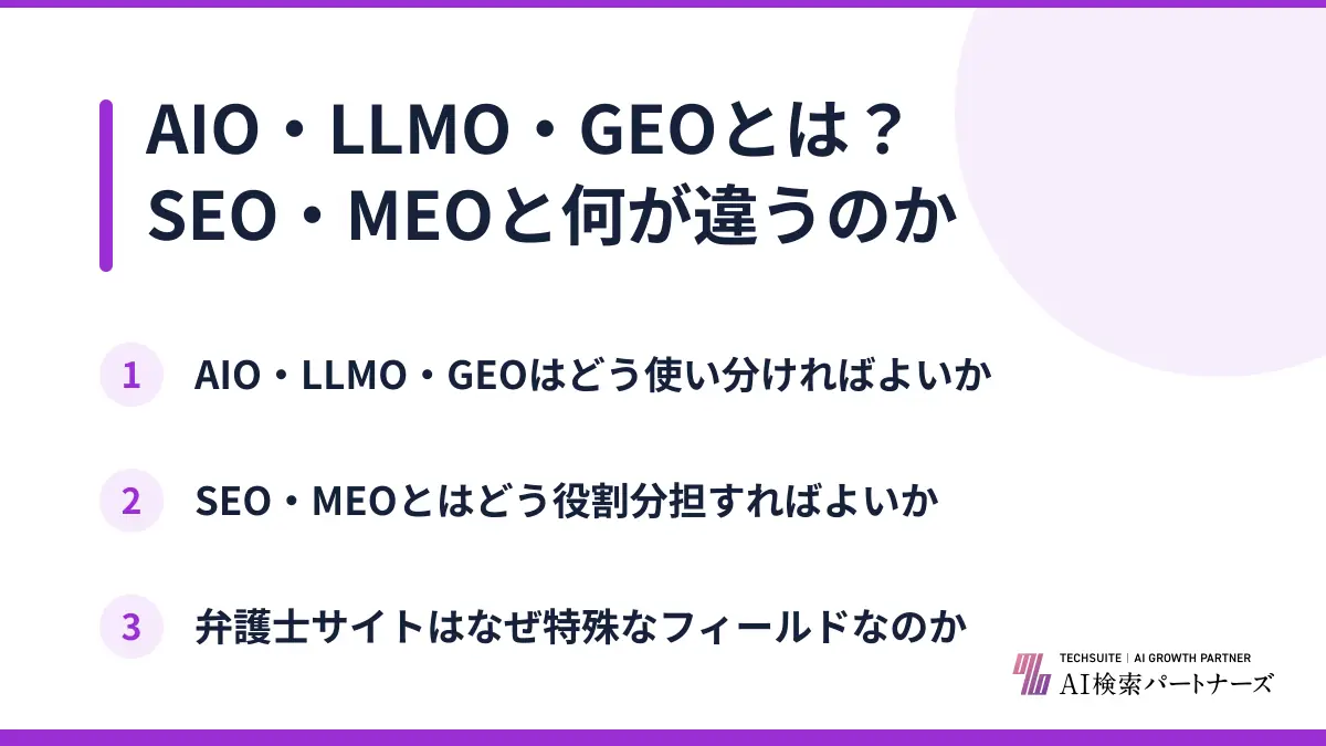 AIO・LLMO・GEOとは？SEO・MEOと何が違うのか