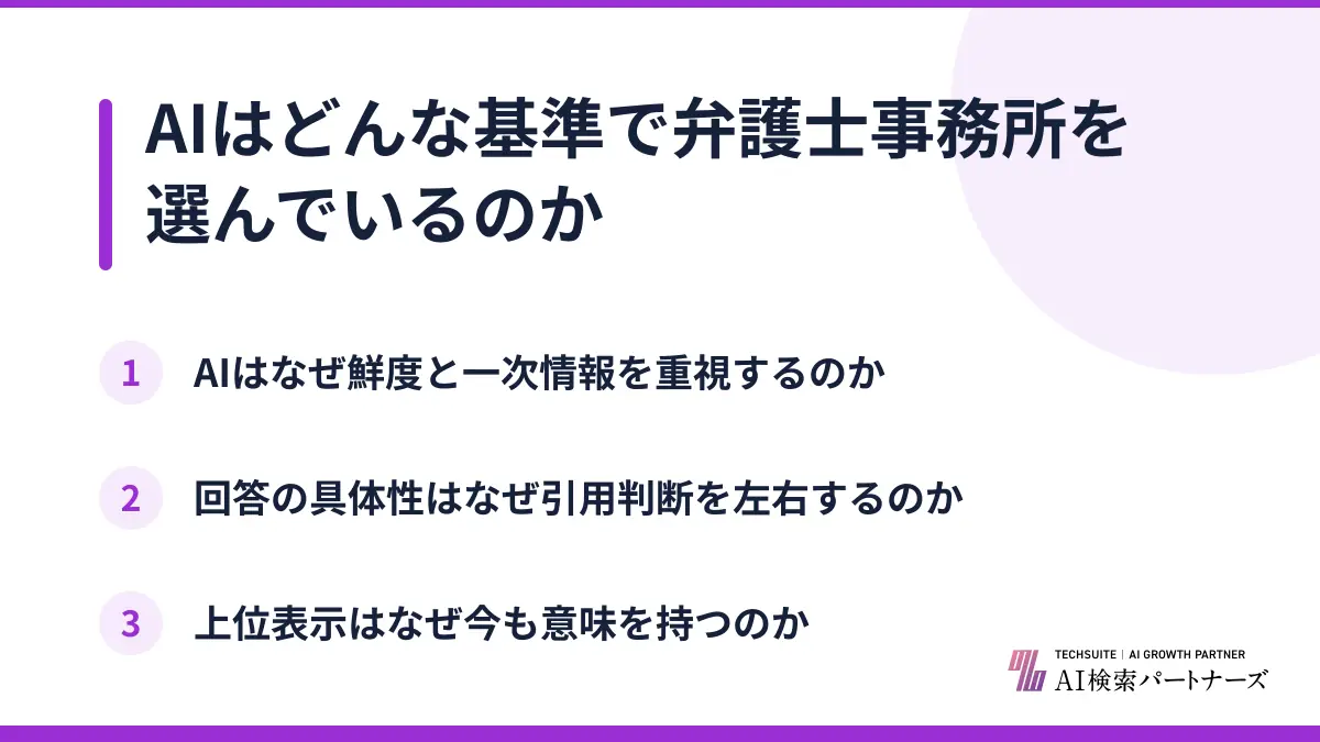 AIはどんな基準で弁護士事務所を選んでいるのか
