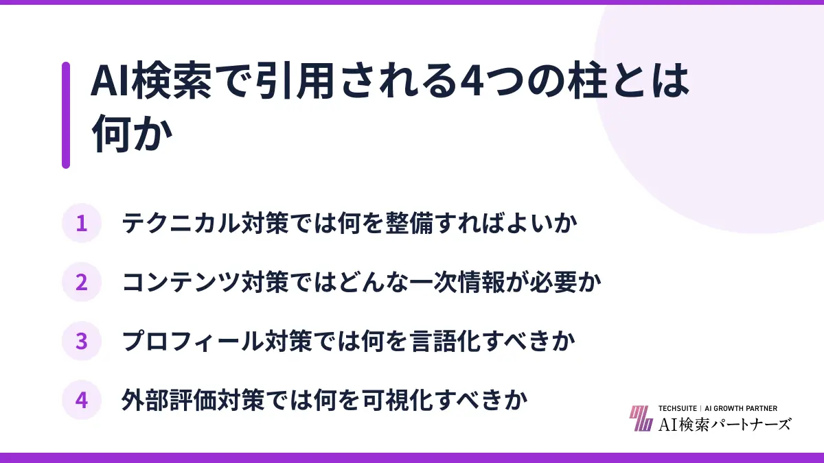 AI検索で引用される4つの柱とは何か