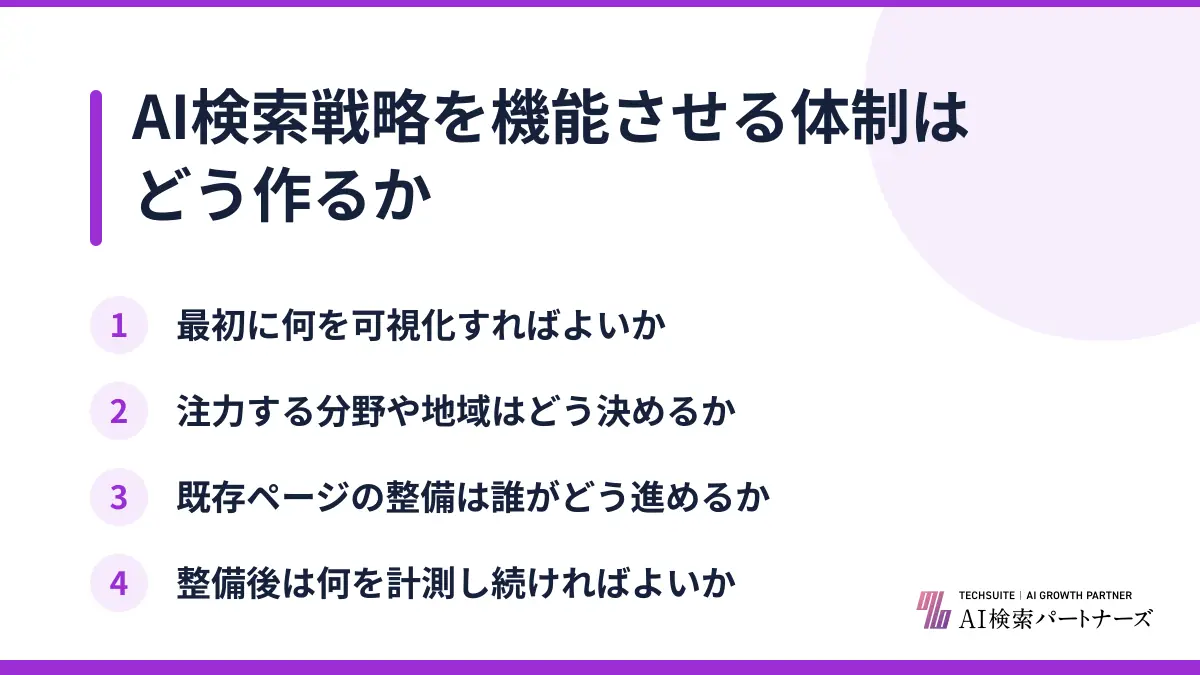 AI検索戦略を機能させる体制はどう作るか