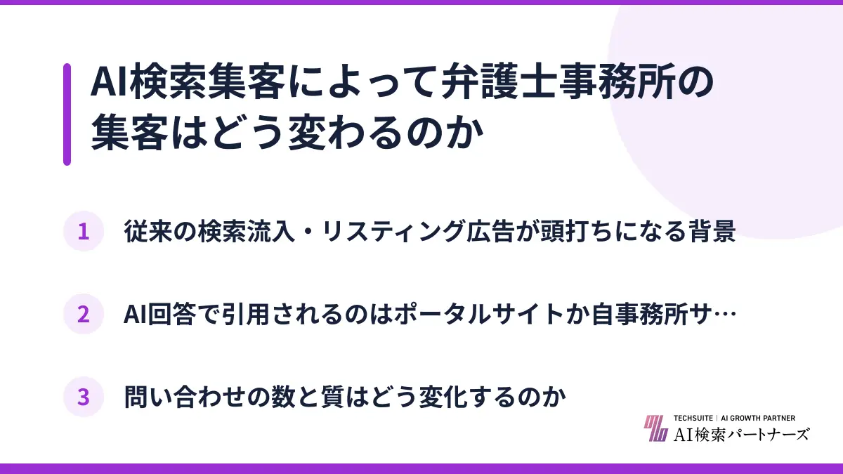 AI検索集客によって弁護士事務所の集客はどう変わるのか
