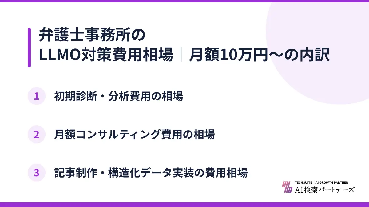 弁護士事務所のLLMO対策費用相場|月額10万円〜の内訳