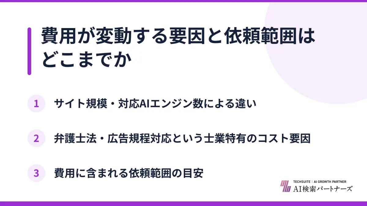 費用が変動する要因と依頼範囲はどこまでか