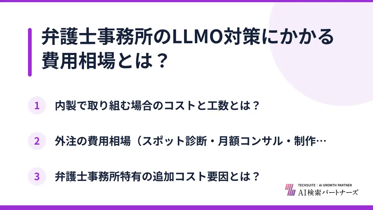 弁護士事務所のLLMO対策にかかる費用相場とは？