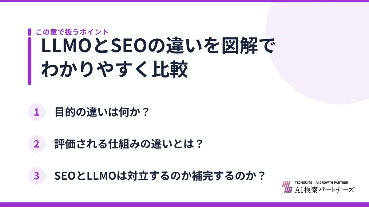 LLMOとSEOの違いを図解でわかりやすく比較