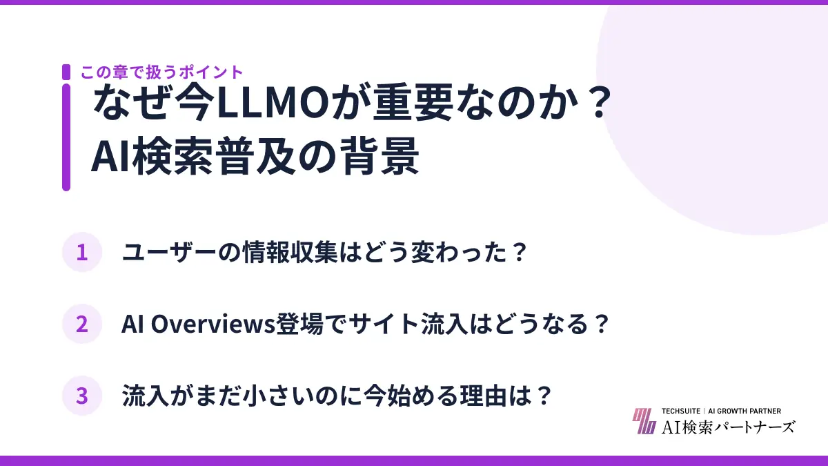 なぜ今LLMOが重要なのか?AI検索普及の背景