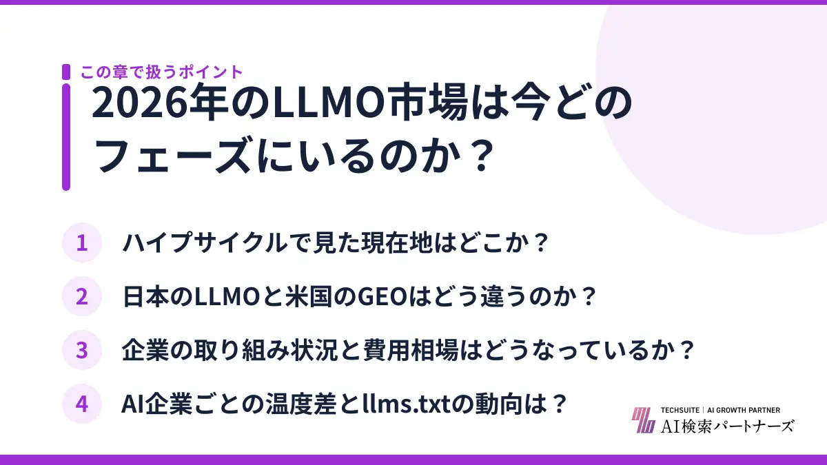 2026年のLLMO市場は今どのフェーズにいるのか?